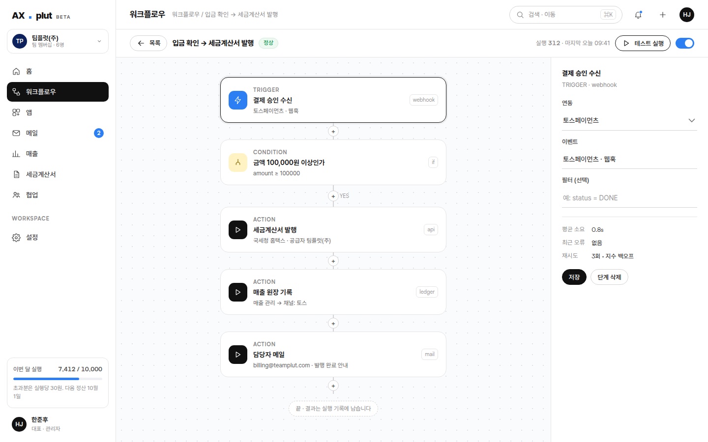 워크플로우 편집기 — 결제 승인 수신, 금액 조건, 세금계산서 발행, 매출 원장 기록, 담당자 메일