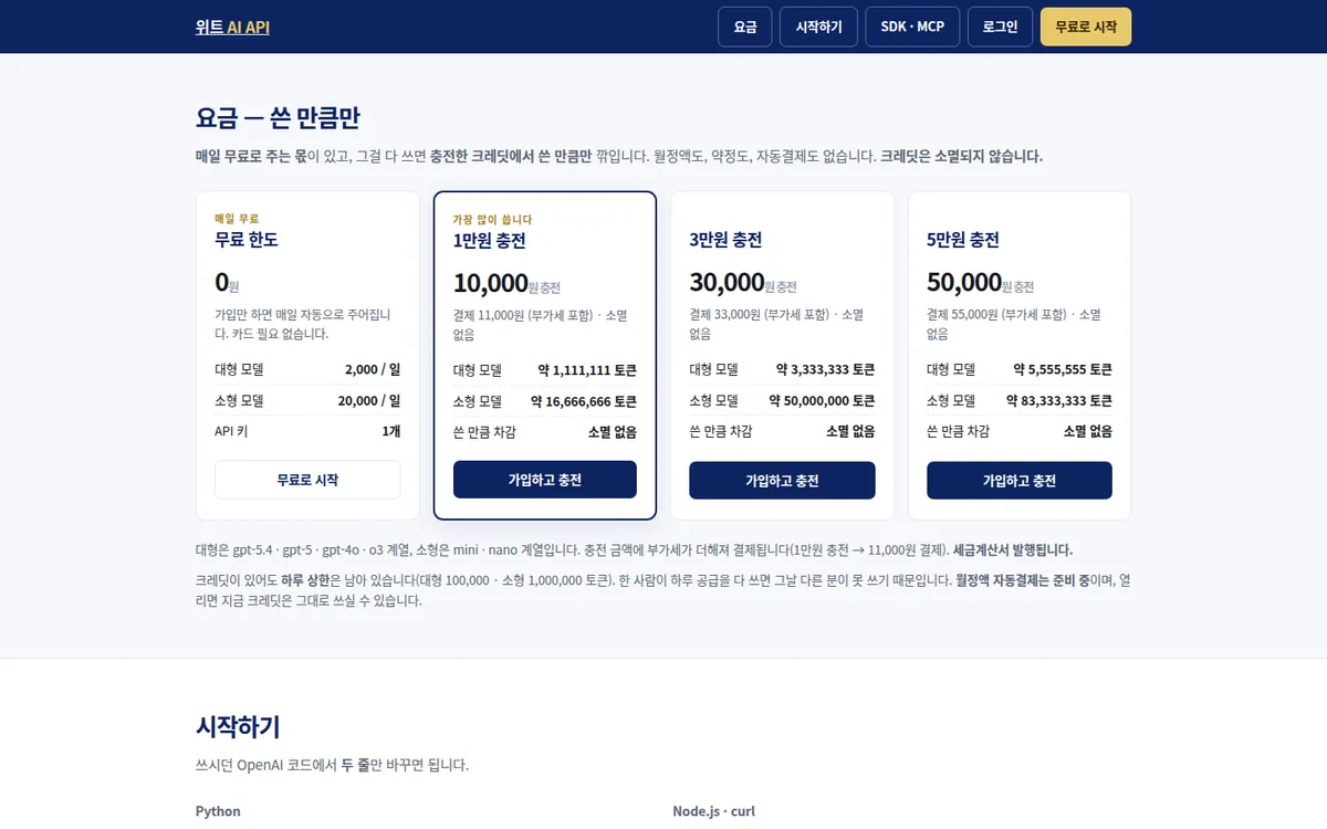 데이터 보호